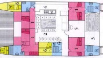 Conan -  Layout
